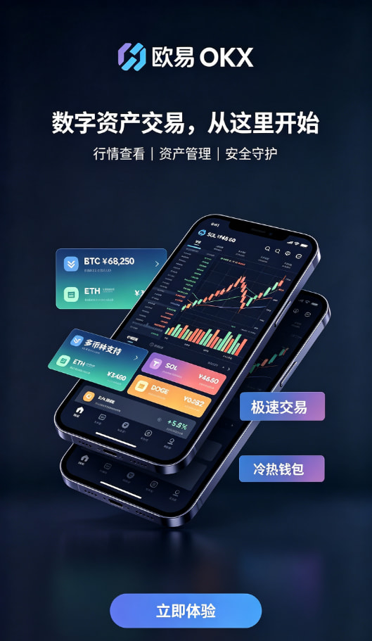 欧交易所app最新版技术架构